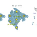meteo 21. i 22.07.