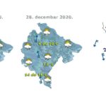 meteo 27 i 28 decembar