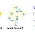 meteo 4 i 5 mart
