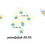 meteo 7 i 8 mart