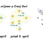 meteo 8 i 9 april